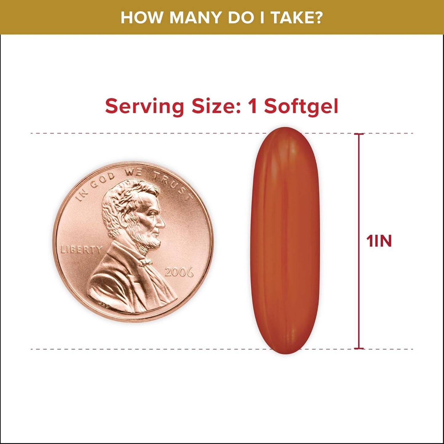 Vial of softgels next to a penny for size comparison on a white background