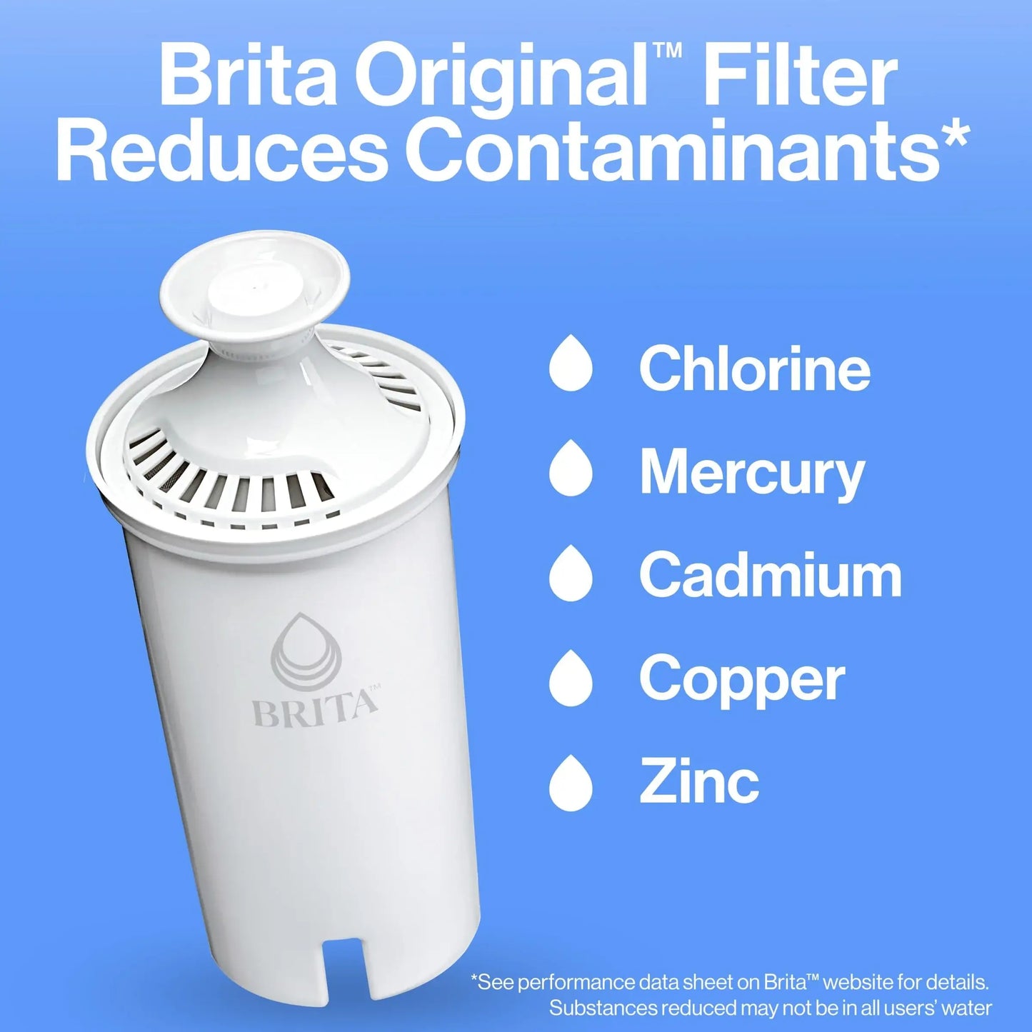 Brita UltraMax Standard Water Filter Dispenser, 27 Cup Capacity - imprüv