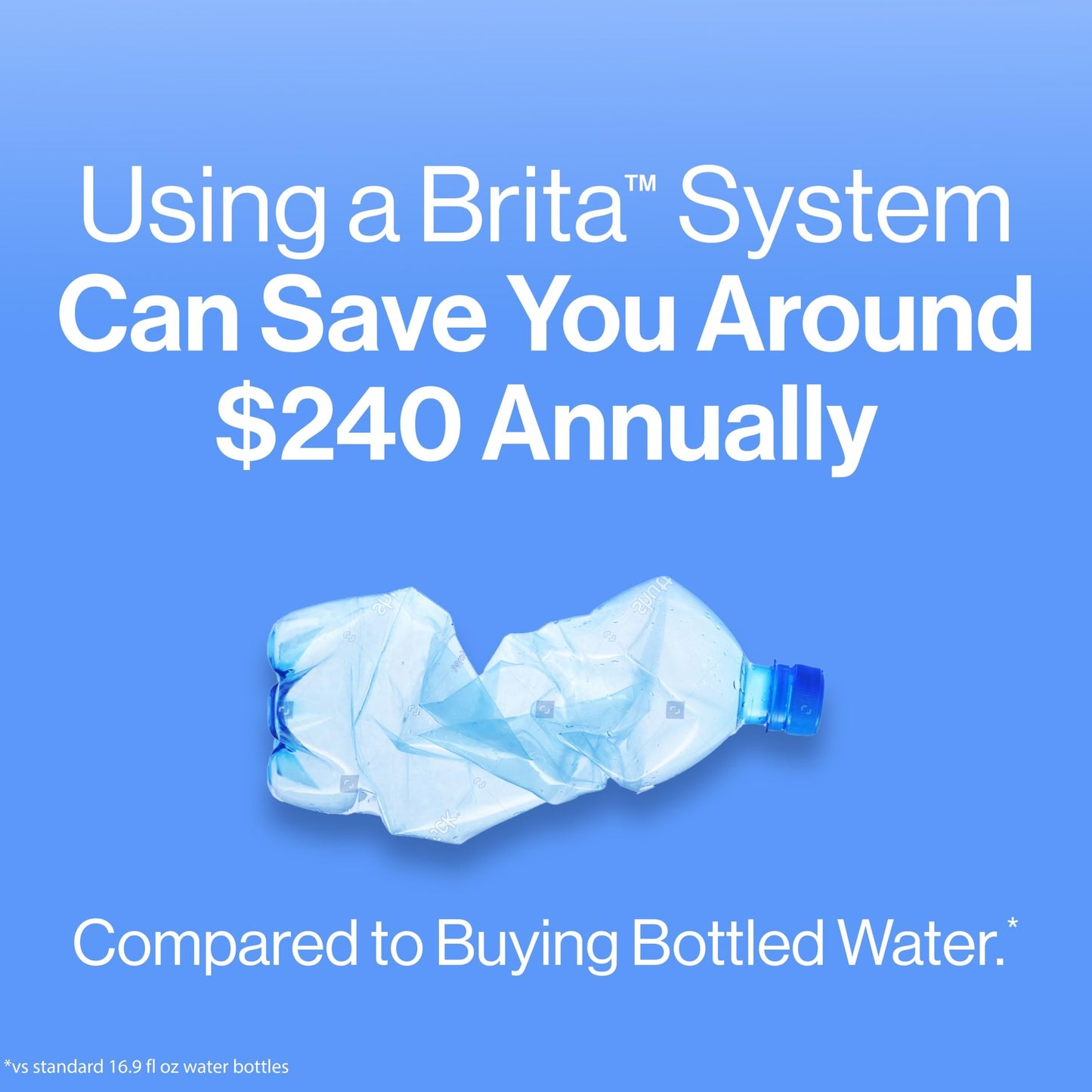 Brita UltraMax Standard Water Filter Dispenser, 27 Cup Capacity