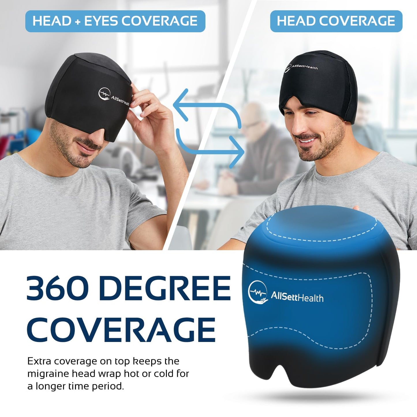 Migraine Relief Ice Cap for Headaches, Sinus Pressure, and Facial Tension
