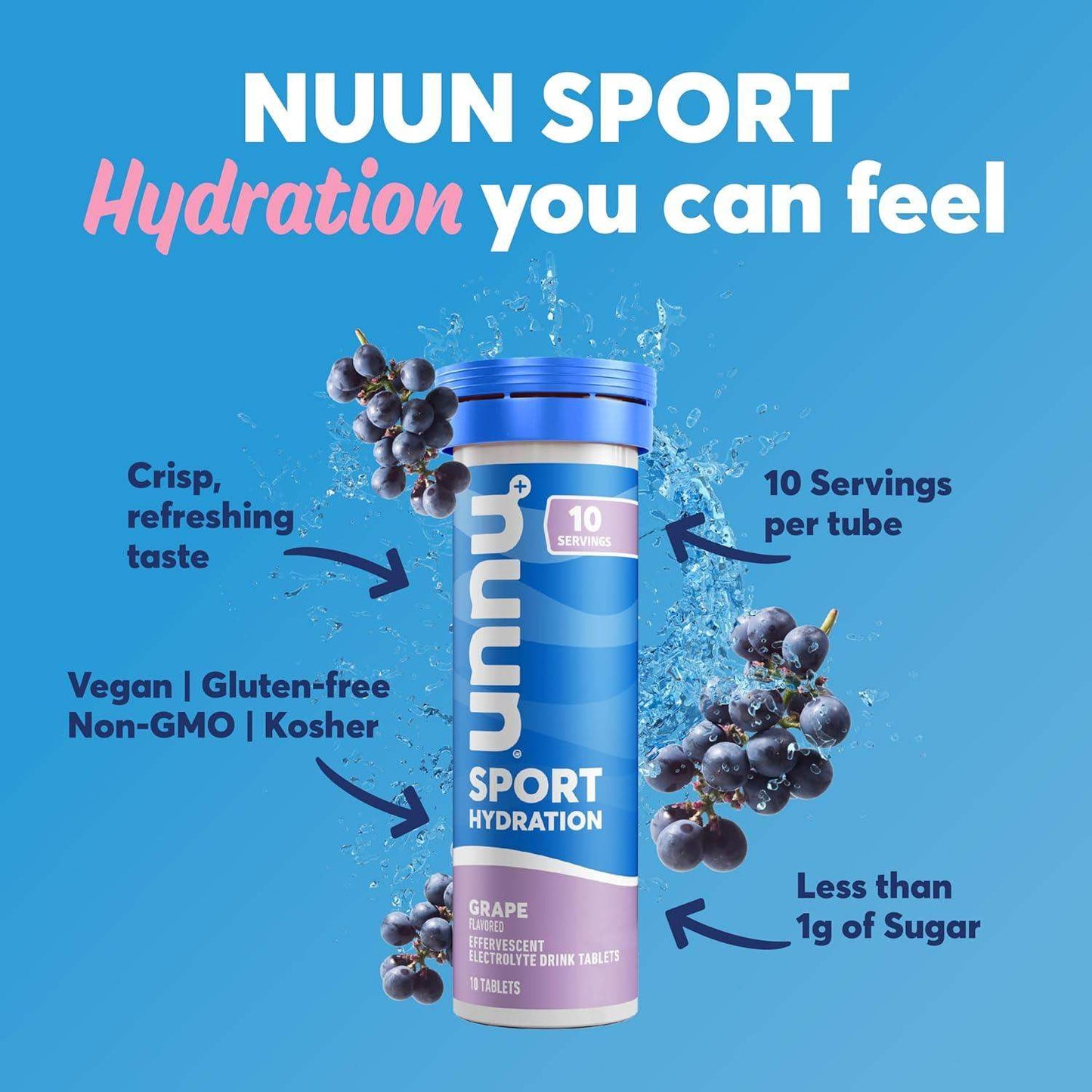 Nuun Sport Electrolyte Water-Soluble Tablets with 5 Essential Electrolytes for Hydration and Only 1g Sugar - imprüv