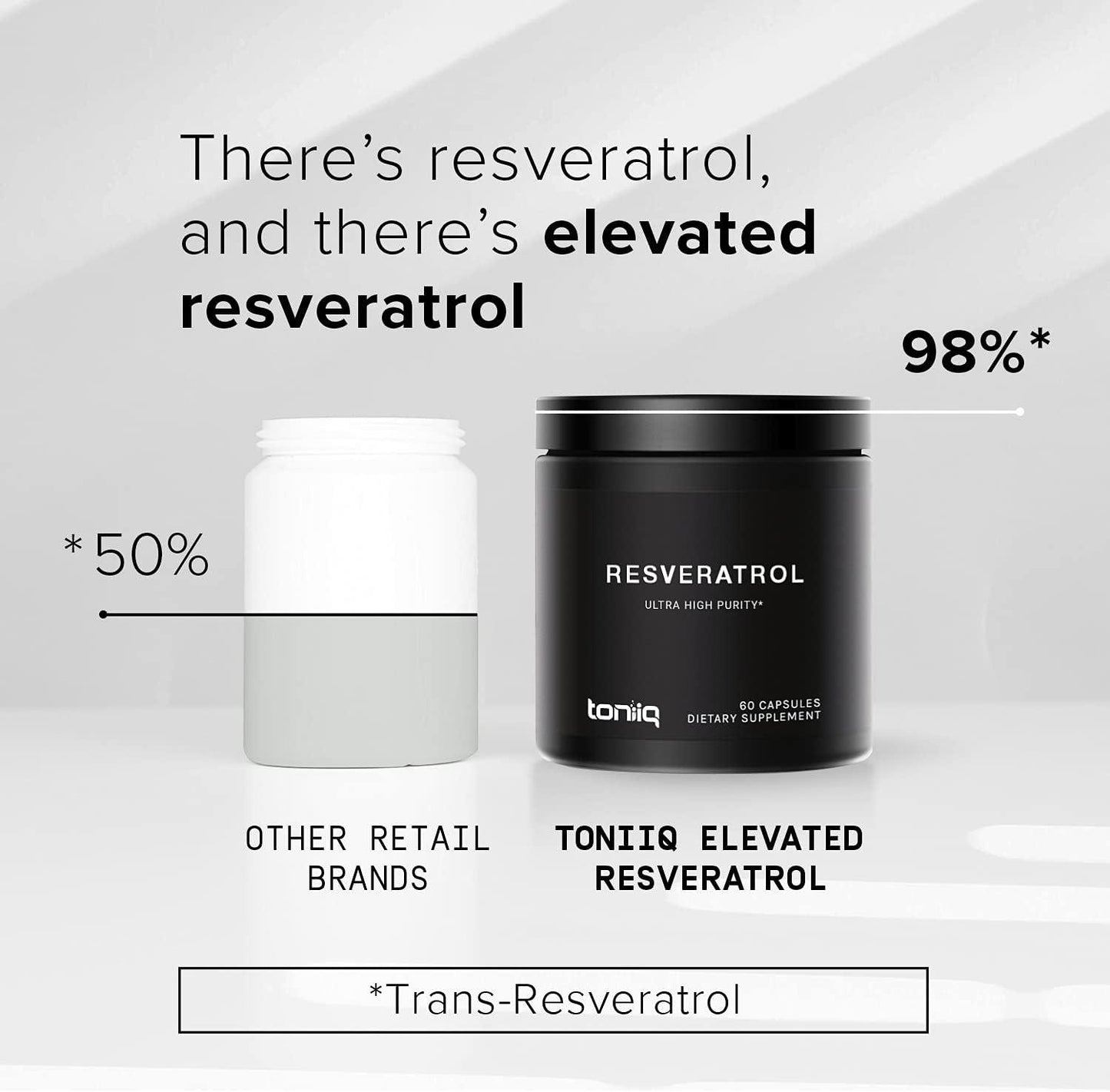 Toniiq Resveratrol Capsules, 98% Highly-Purified Trans-Resveratrol Polyphenol for Cellular Longevity and Mitochondrial Support - imprüv