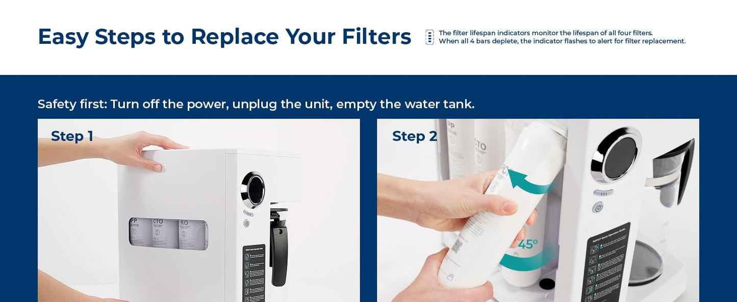 Bluevua Reverse Osmosis Countertop Water Filter, 6-Stage Filtration with UV Sterilization