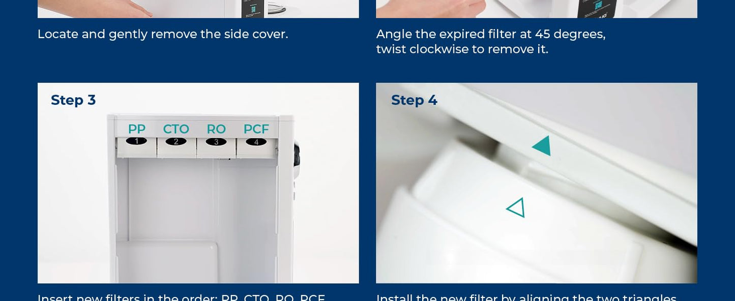 Bluevua Reverse Osmosis Countertop Water Filter, 6-Stage Filtration with UV Sterilization