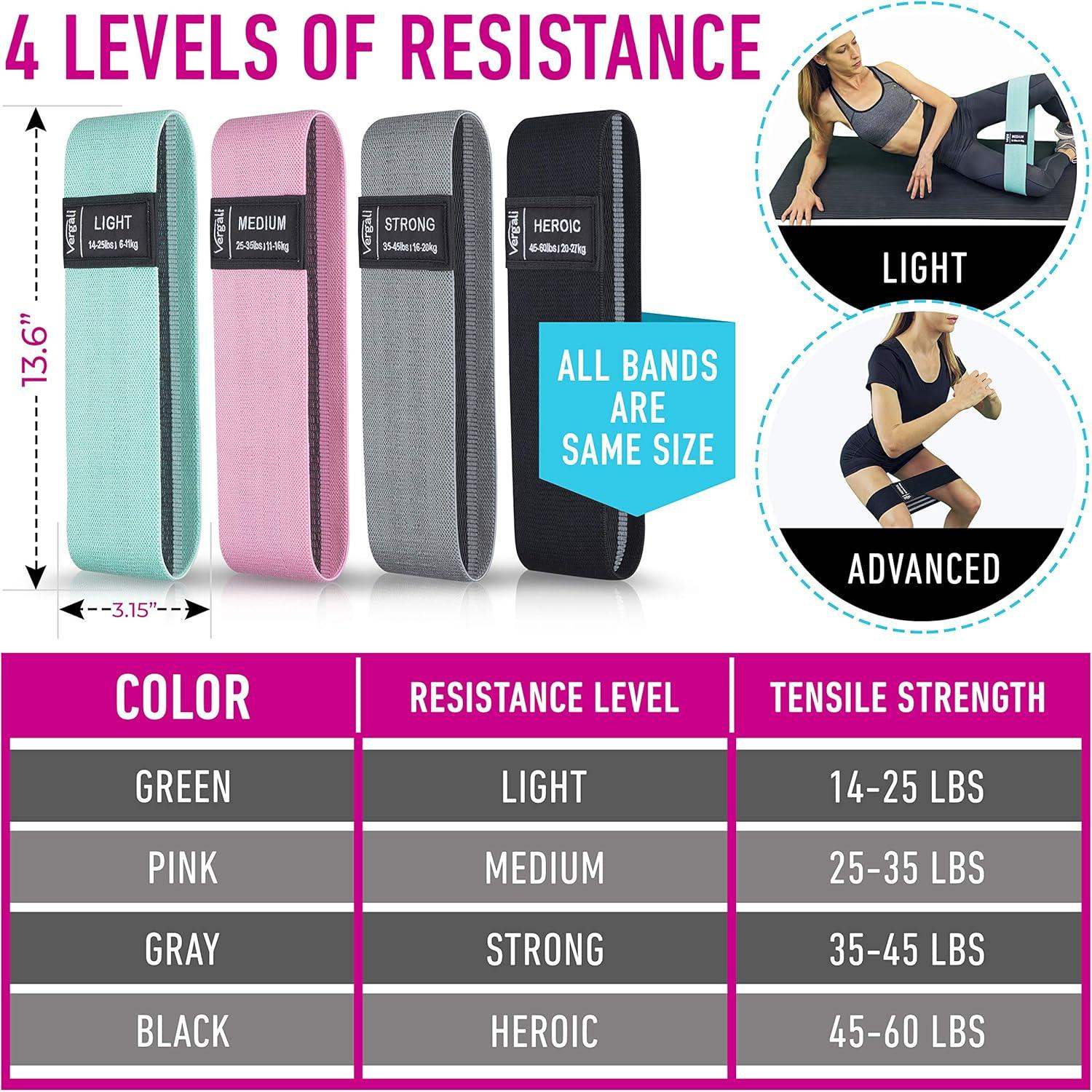13.6-Inch Non-Slip Fabric Stretch Loop Resistance Bands for Glute Workouts, Hip Strength, and Core Stability - imprüv  