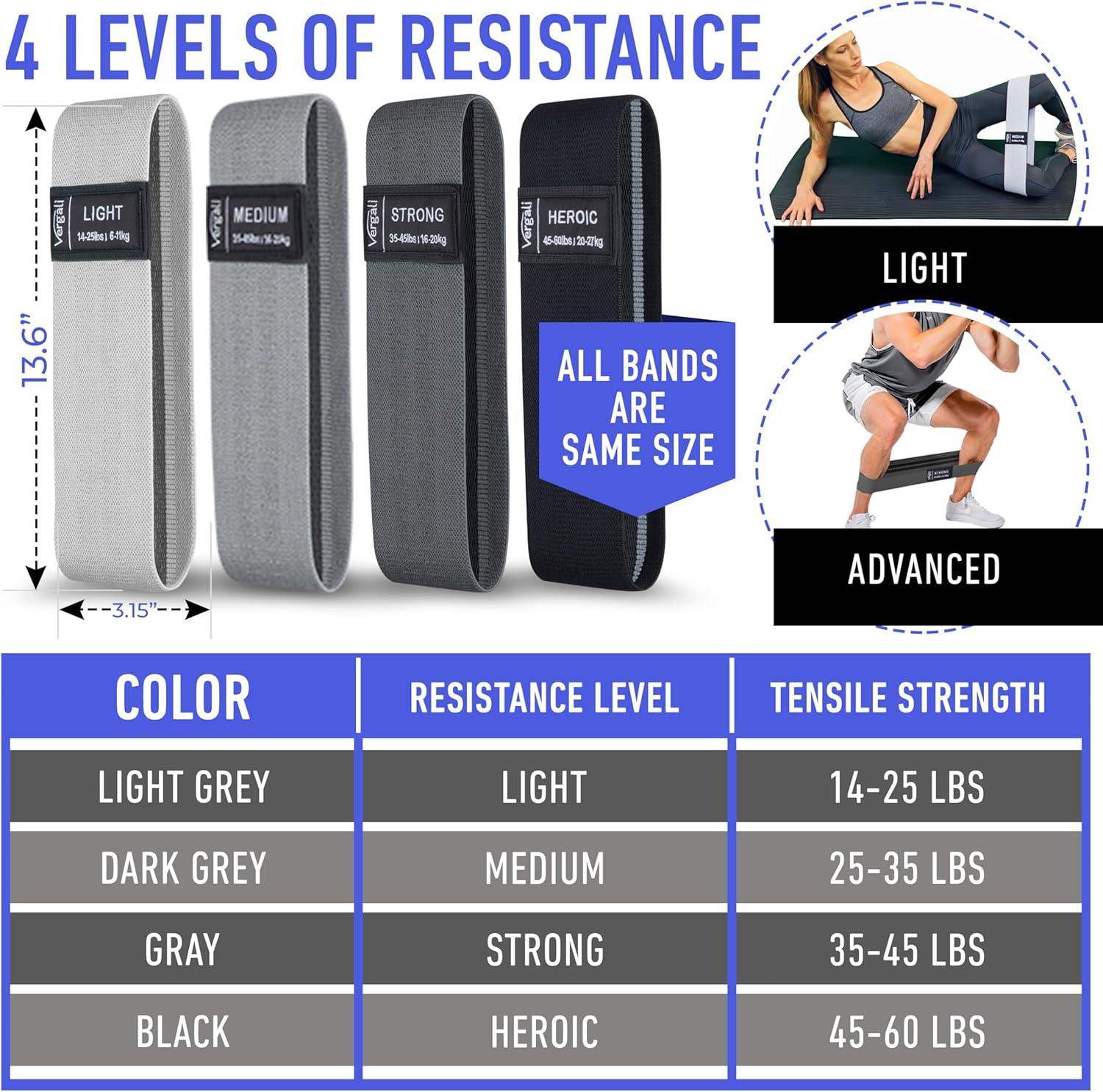 13.6-Inch Non-Slip Fabric Stretch Loop Resistance Bands for Glute Workouts, Hip Strength, and Core Stability - imprüv  