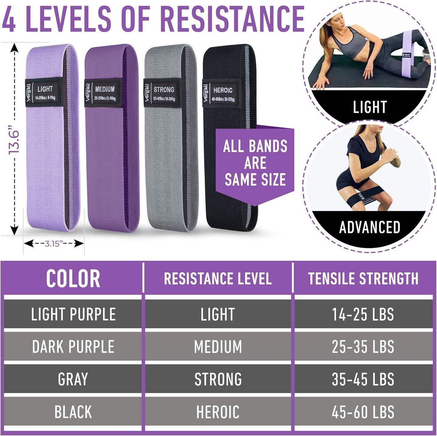 13.6-Inch Non-Slip Fabric Stretch Loop Resistance Bands for Glute Workouts, Hip Strength, and Core Stability - imprüv  