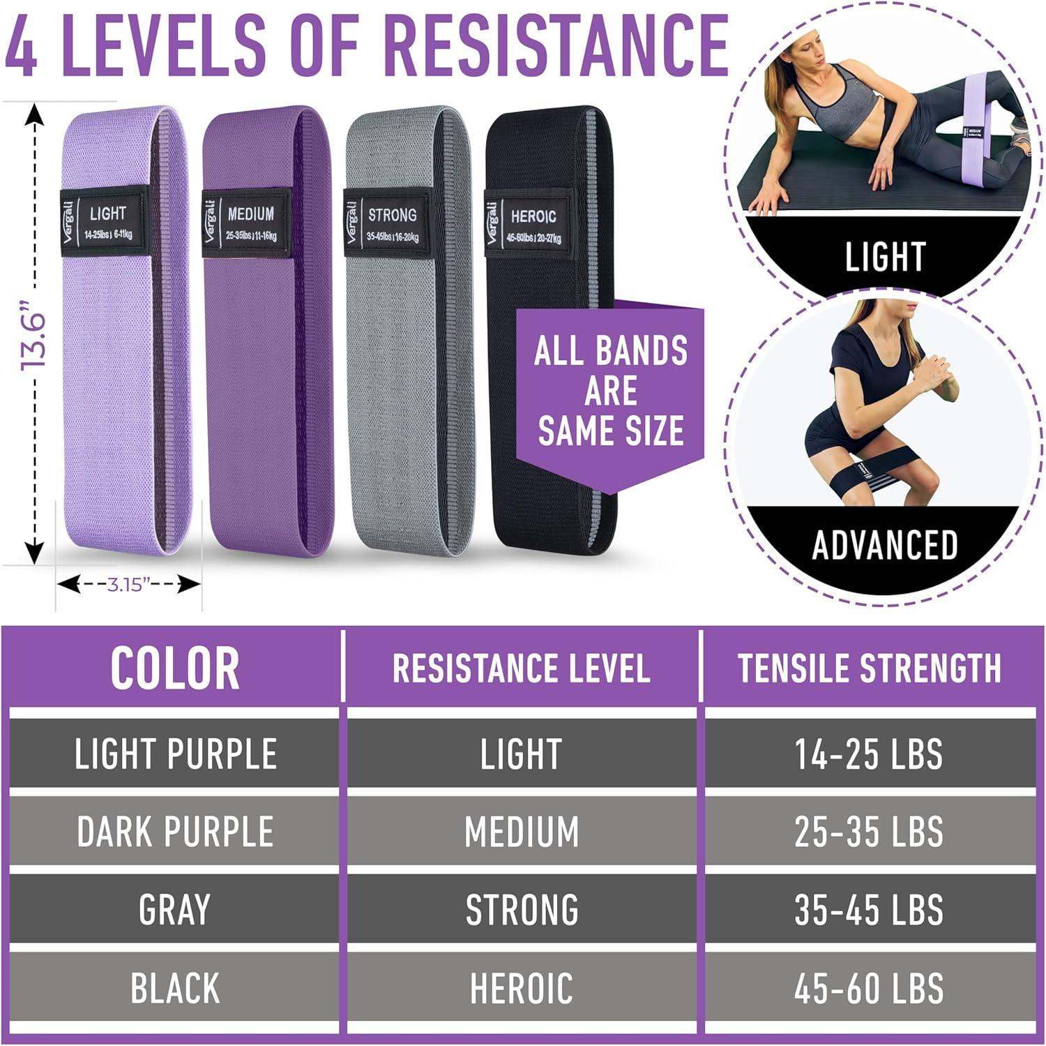 13.6-Inch Non-Slip Fabric Stretch Loop Resistance Bands for Glute Workouts, Hip Strength, and Core Stability - imprüv  