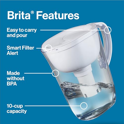 Brita BPA-Free Water Filter Pitcher