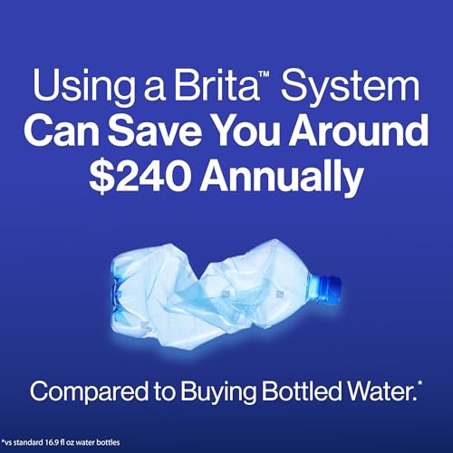 Brita Everyday Elite Water Filter Pitcher, 10 Cup Capacity - imprüv 
