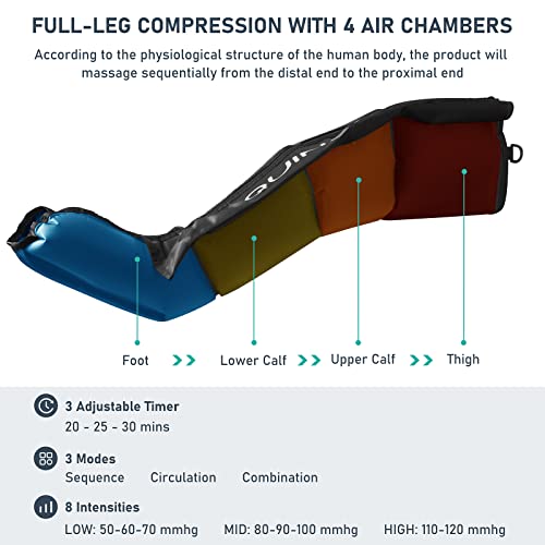 Professional Sequential Air Compression Leg Recovery System for Circulation