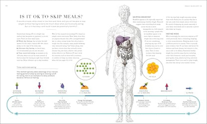 The Science of Nutrition: Debunk the Diet Myths and Learn How to Eat Responsibly - imprüv 