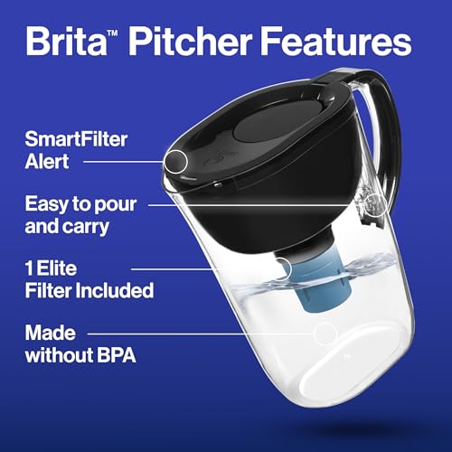 Brita Everyday Elite Water Filter Pitcher, 10 Cup Capacity - imprüv 