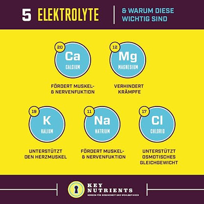 Multivitamin Zero Sugar Electrolyte Hydration Powder