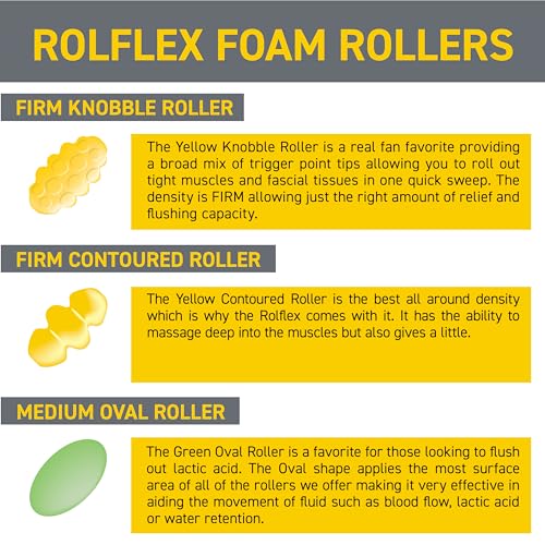 Forearm Massager & Calf Roller for Self Myofascial Release