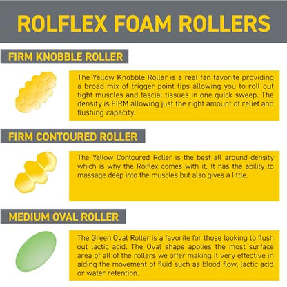 Forearm Massager & Calf Roller for Self Myofascial Release