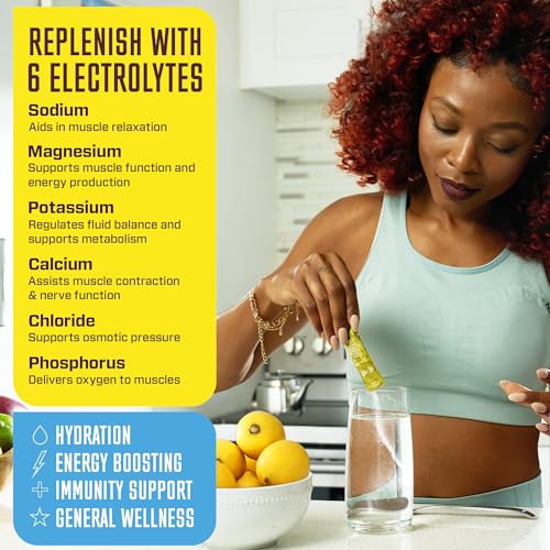 Multivitamin Zero Sugar Electrolyte Hydration Powder