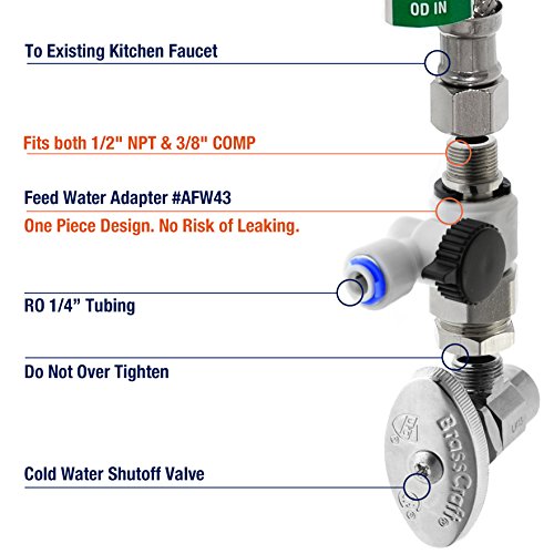 NSF Certified iSpring Under Sink pH+ Alkaline Remineralizing Water Filter System