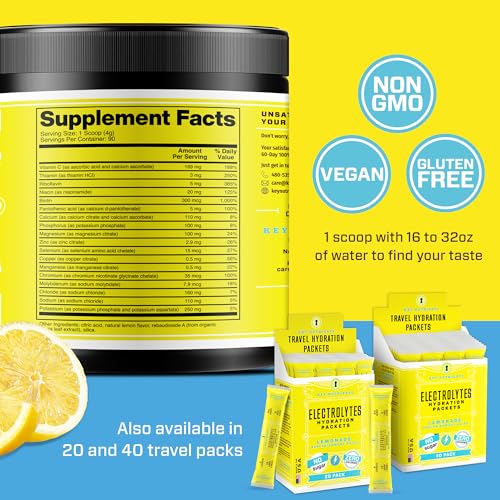 Multivitamin Zero Sugar Electrolyte Hydration Powder