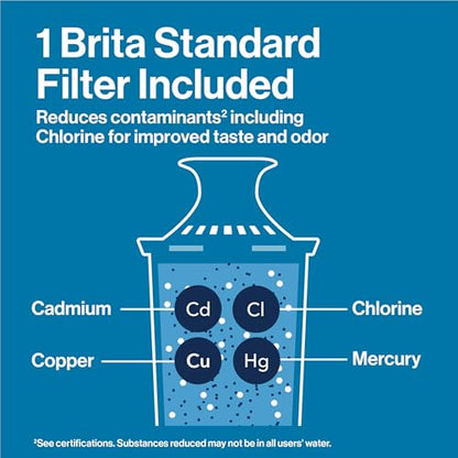 Brita BPA-Free Water Filter Pitcher