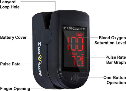 Fingertip Pulse Oximeter Blood Oxygen Saturation Monitor