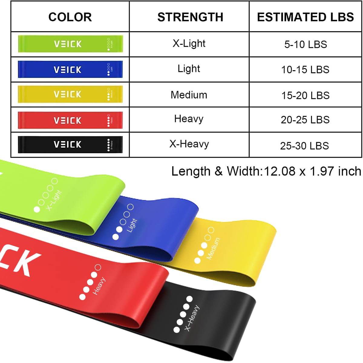 Extra Long Natural Rubber Loop Resistance Bands