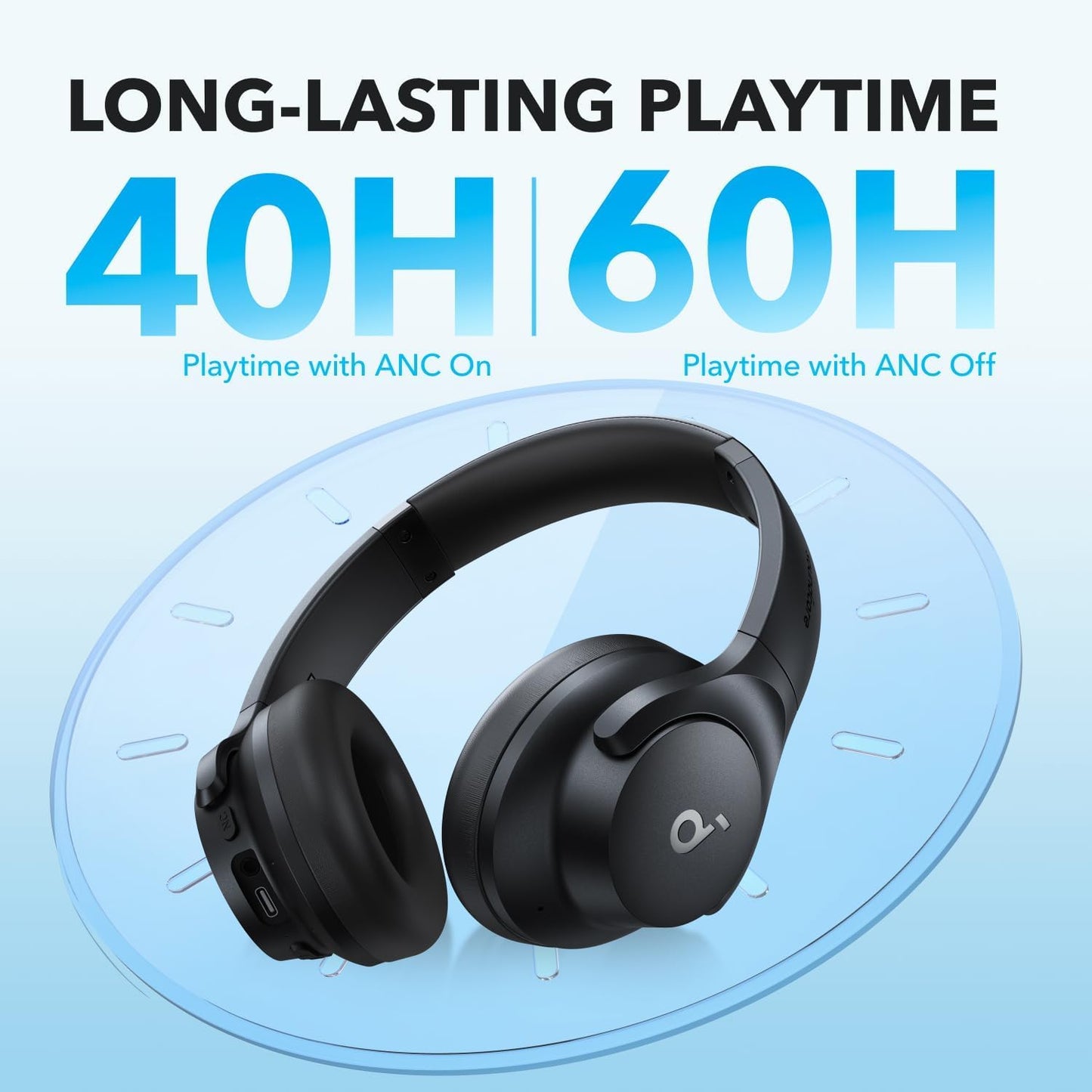 Soundcore by Anker Hybrid Active Noise Cancelling Over-Ear Headphones - imprüv 