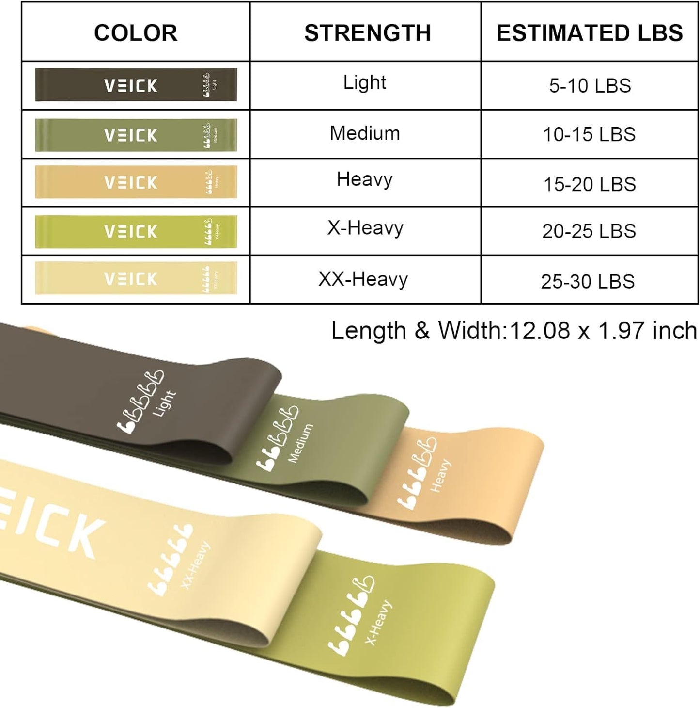 Extra Long Natural Rubber Loop Resistance Bands