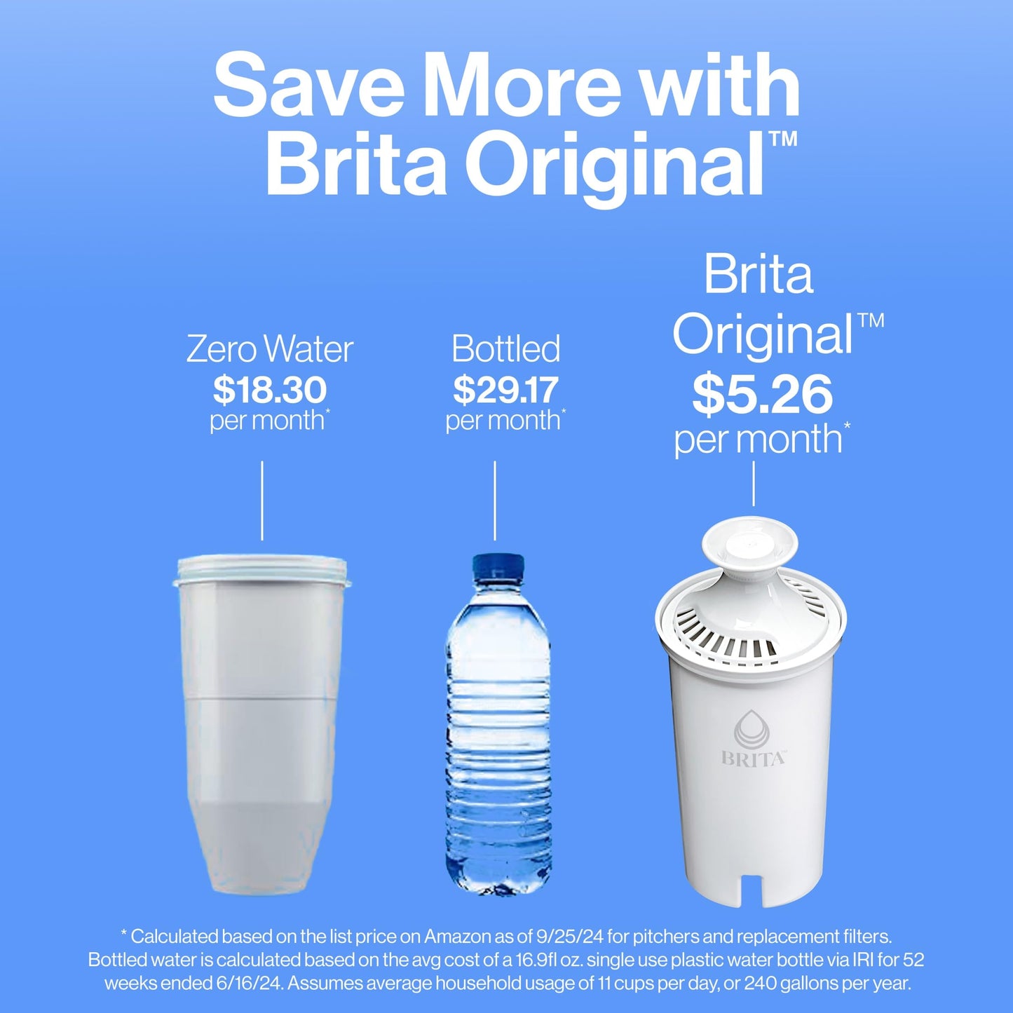 Brita UltraMax Standard Water Filter Dispenser, 27 Cup Capacity