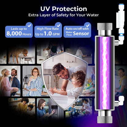 Under Sink Reverse Osmosis Water Filtration System for Multi-Stage Purification - imprüv 