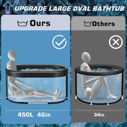 Upgrade XL 129 Gal Large Oval Ice Bath Tub for Athletes,Multiple Layered Portable Outdoor Cold Plunge Tub for Recovery,Cold Plunge for Family-Foldable Ice Baths for Home,Gyms,Indoor use