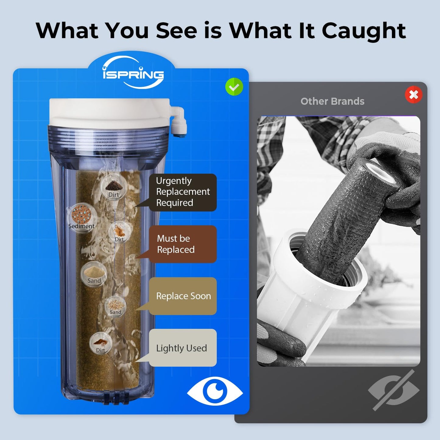 Under Sink Reverse Osmosis Water Filtration System for Multi-Stage Purification - imprüv 