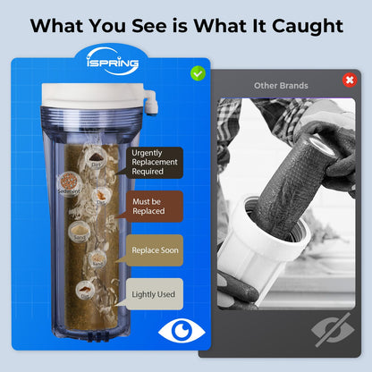 Under Sink Reverse Osmosis Water Filtration System for Multi-Stage Purification - imprüv 