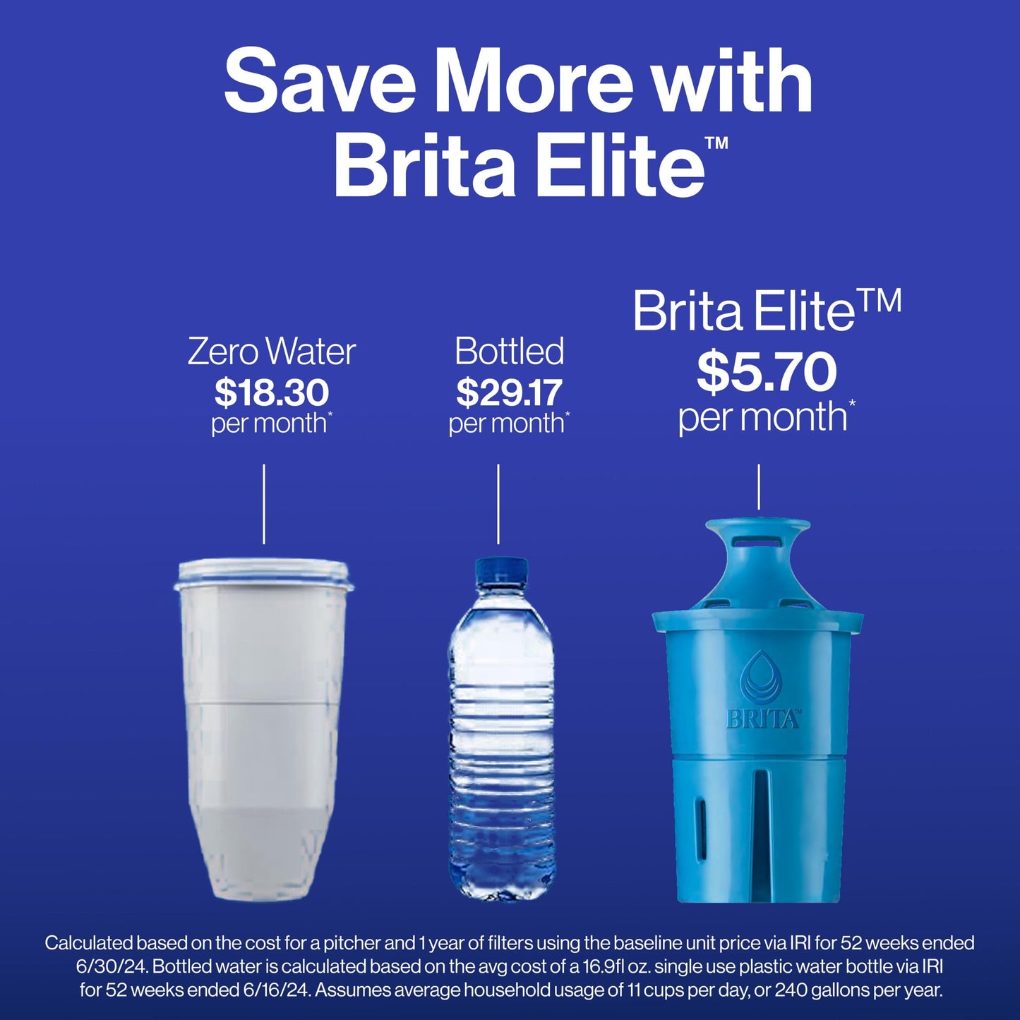 Brita Everyday Elite Water Filter Pitcher, 10 Cup Capacity - imprüv 