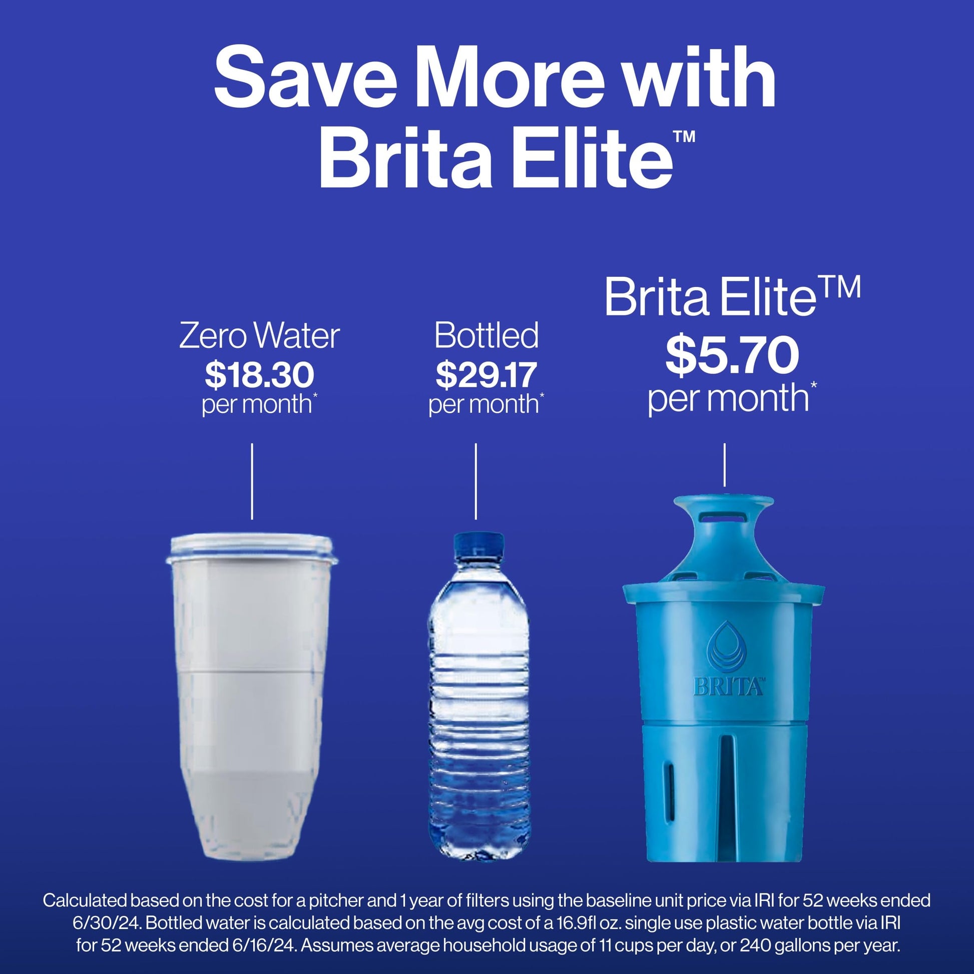 Brita Everyday Elite Water Filter Pitcher, 10 Cup Capacity - imprüv 