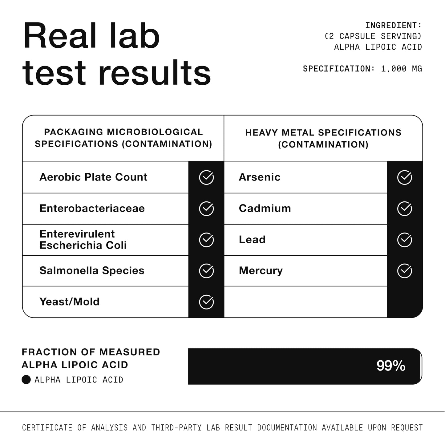 Toniiq Alpha Lipoic Acid 1000mg Capsules, 99% Pure ALA, 120 Capsules - imprüv 