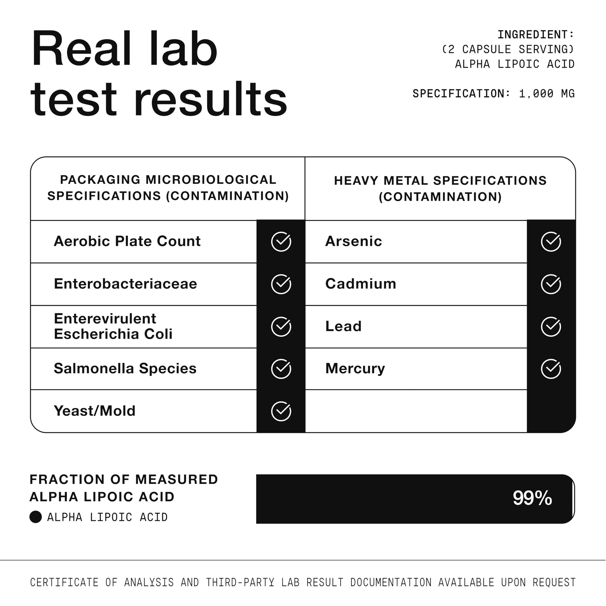 Toniiq Alpha Lipoic Acid 1000mg Capsules, 99% Pure ALA, 120 Capsules - imprüv 