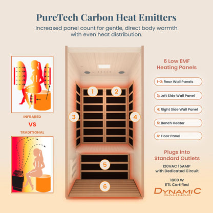 Low EMF Far Infrared Sauna with Red Light Therapy and Audio System