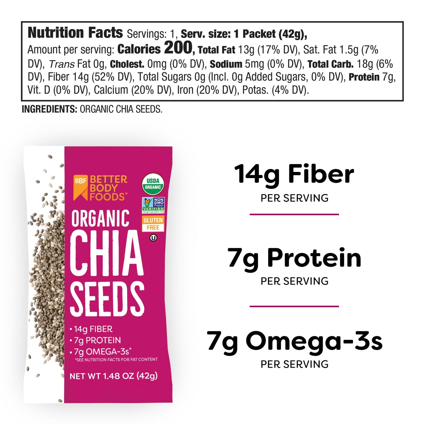 Non-GMO Fiber-Rich Organic Chia Seeds, 2 lbs