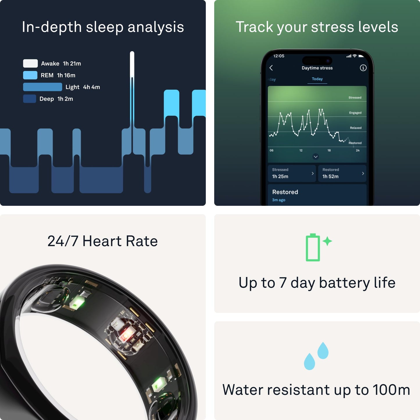 Oura Ring Gen3 Horizon Smart Ring for Biometric Health Tracking