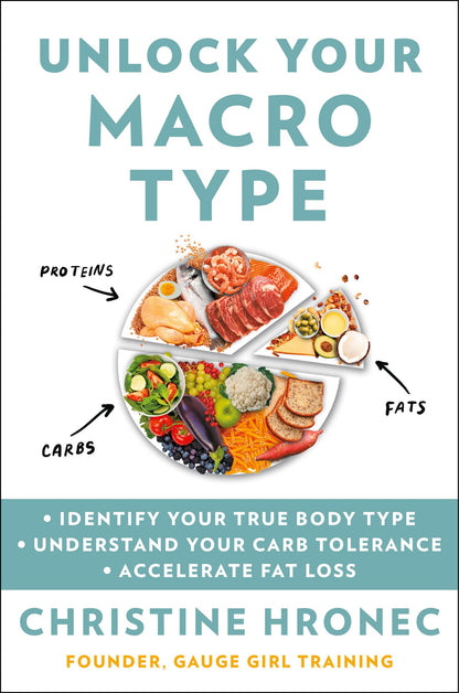 Unlock Your Macro Type: Identify Your True Body Type - imprüv 