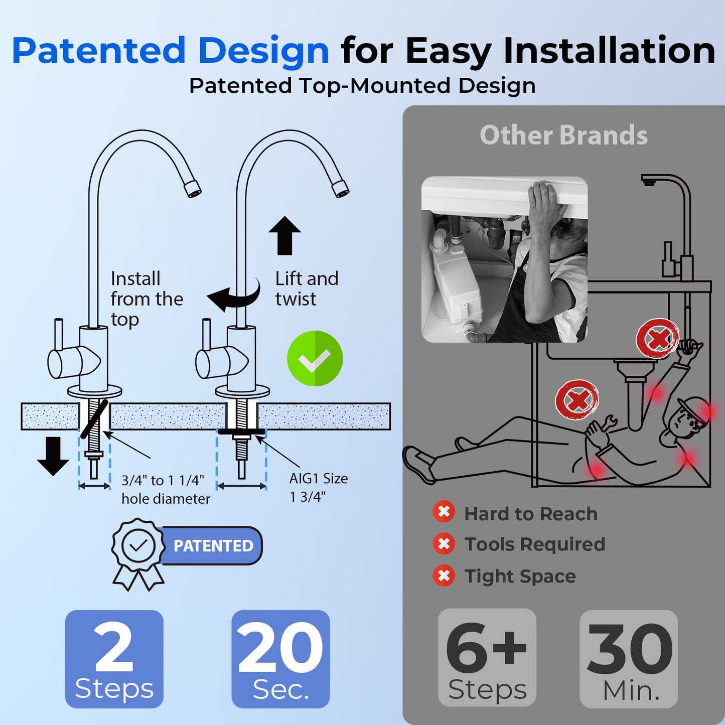 Under Sink Reverse Osmosis Water Filtration System for Multi-Stage Purification - imprüv 