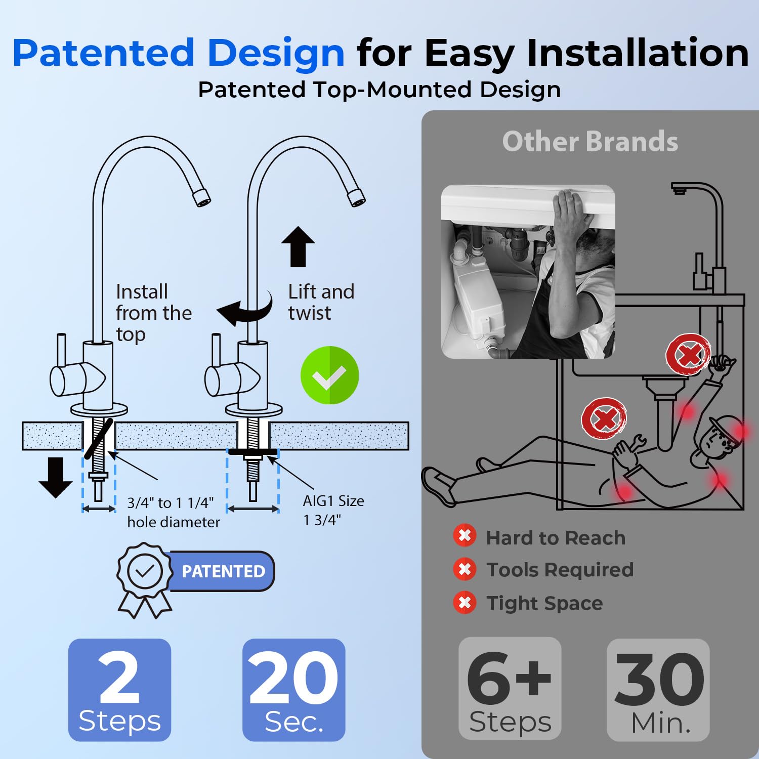 Under Sink Reverse Osmosis Water Filtration System for Multi-Stage Purification - imprüv 