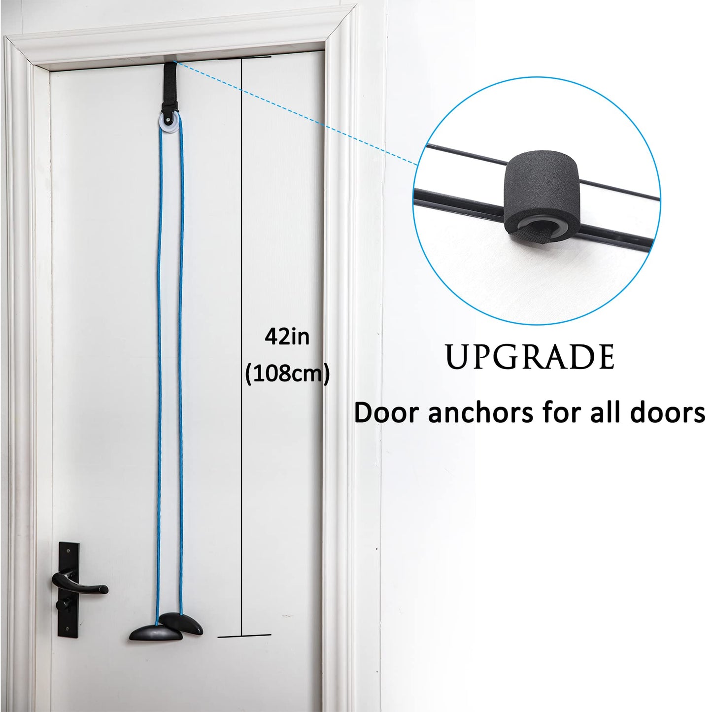 Over the Door Shoulder Pulley System for Passive Shoulder ROM