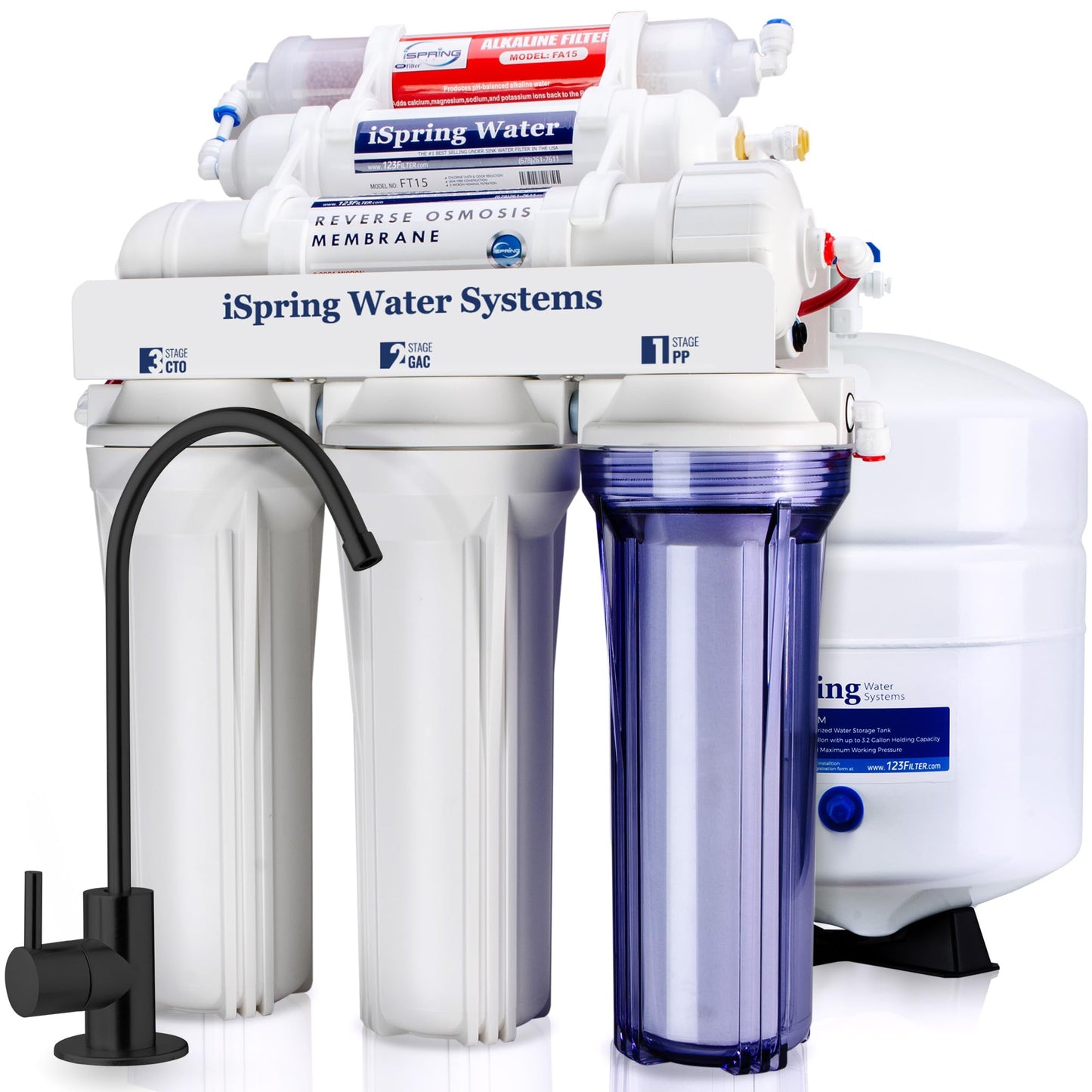 NSF Certified iSpring Under Sink pH+ Alkaline Remineralizing Water Filter System