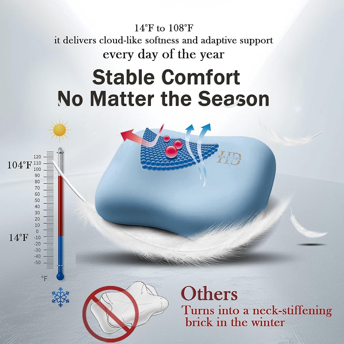 Cervical Dual-Height Memory Foam Pillow with Cooling Ergonomic Support - imprüv 