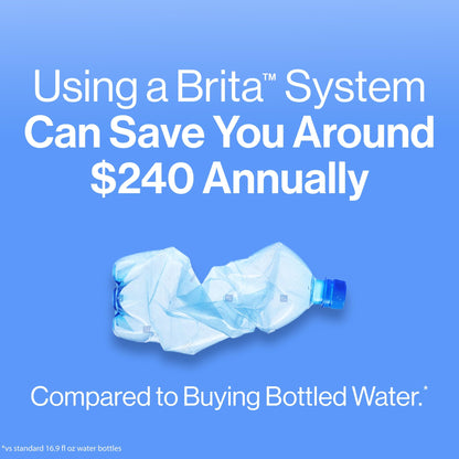 Brita UltraMax Standard Water Filter Dispenser, 27 Cup Capacity