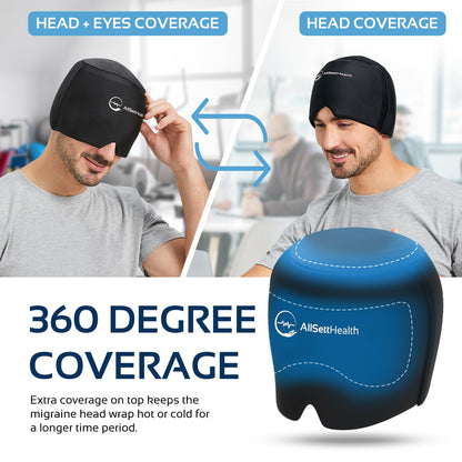 Migraine Relief Ice Cap for Headaches, Sinus Pressure, and Facial Tension