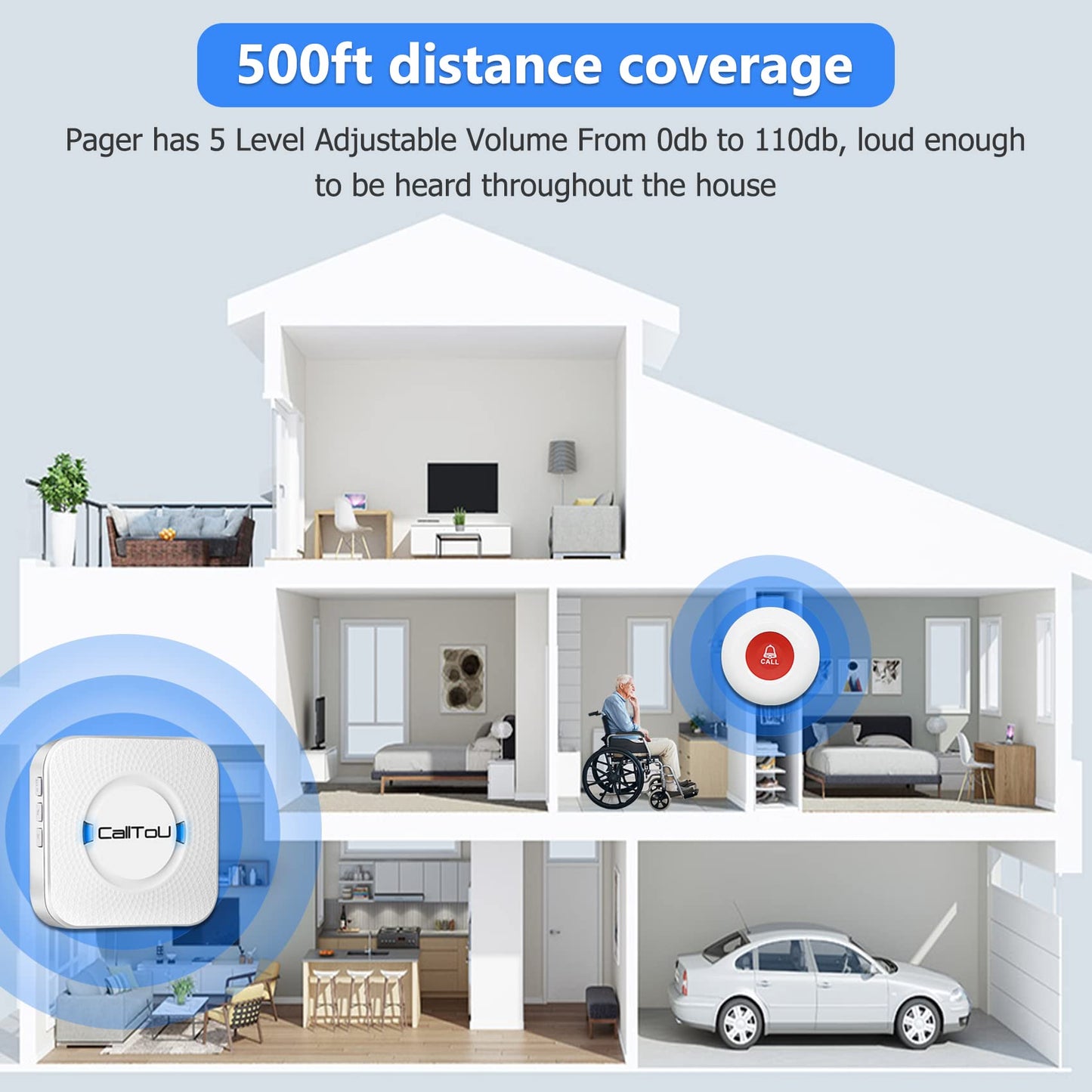 Wireless Caregiver Call Button Medical Alert System with 500ft Range