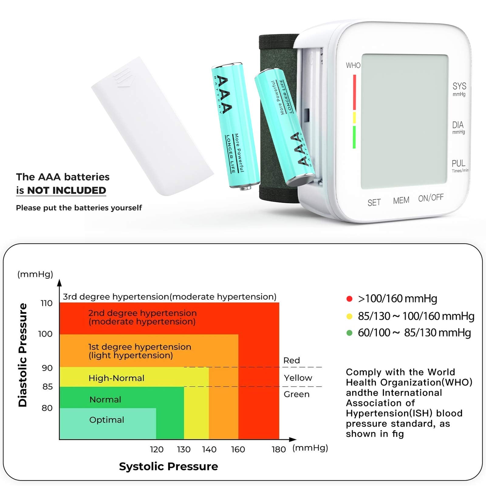 Adjustable Wrist Cuff Blood Pressure Monitor